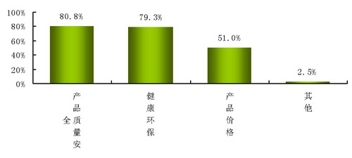 玩具行业消费市场深度调研 亲子中心成新增长极，新浪网发布权威分析